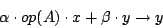 \begin{displaymath}\alpha\cdot op(A) \cdot x + \beta \cdot y \to y\end{displaymath}