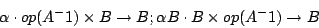 \begin{displaymath}\alpha \cdot op(A^-1)\times B \to B ; \alpha B \cdot B \times op(A^-1) \to B\end{displaymath}